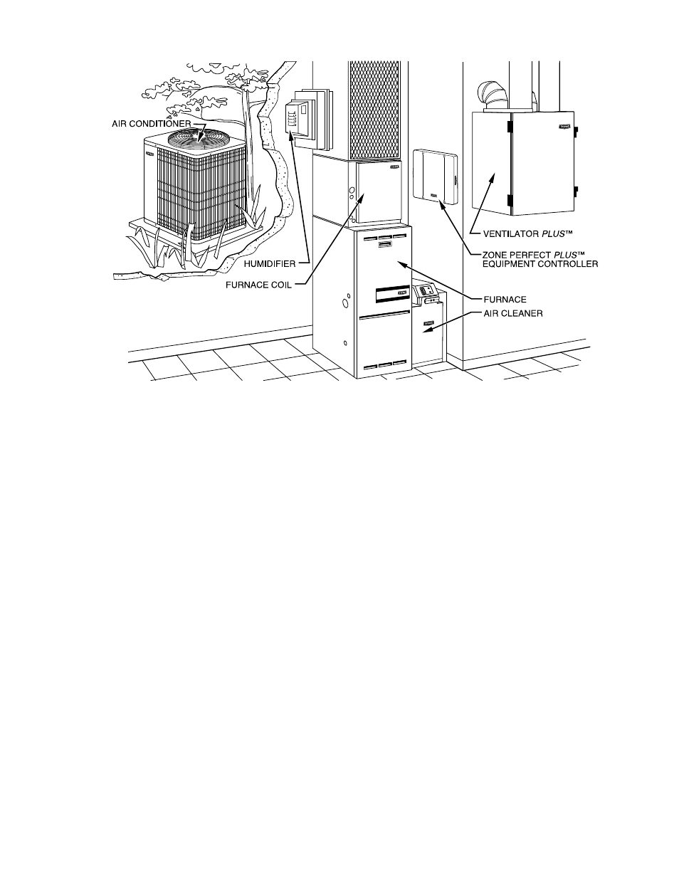 Bryant Electric Air Conditoner 597C User Manual | Page 25 / 28