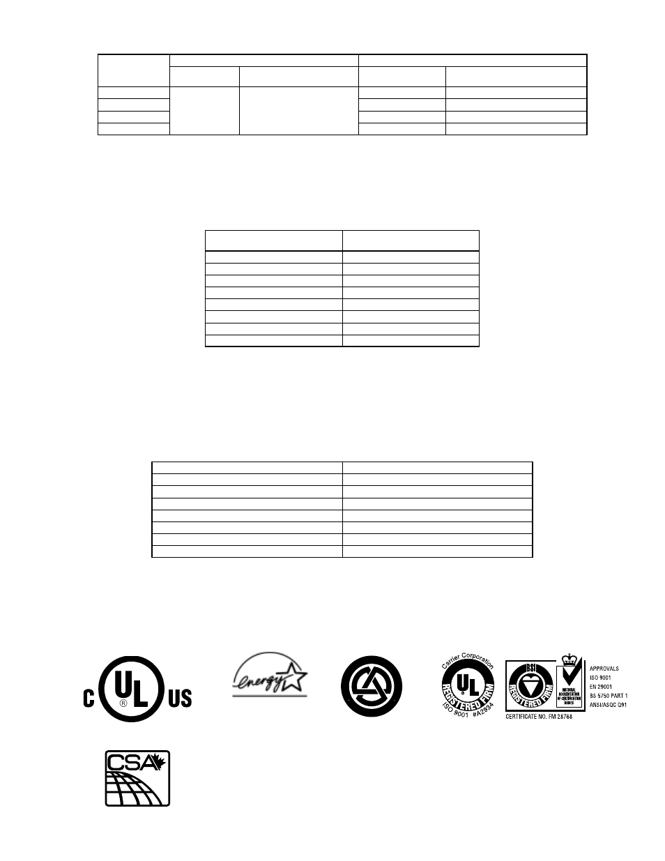 3— recommended tube diameters, Check-flo-rater® piston, Charging subcooling (txv-type expansion device) | Bryant Electric Air Conditoner 597C User Manual | Page 3 / 28