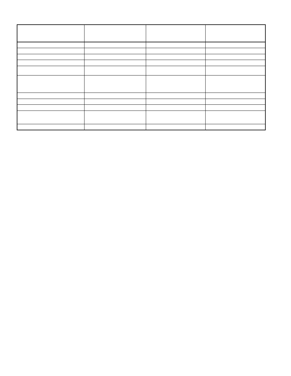 6— accessory usage guideline | Bryant Electric Air Conditoner 597C User Manual | Page 6 / 28