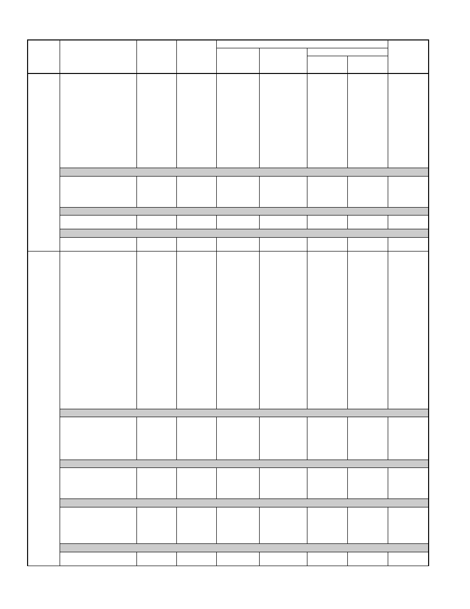 Combination ratings | Bryant Electric Air Conditoner 597C User Manual | Page 8 / 28