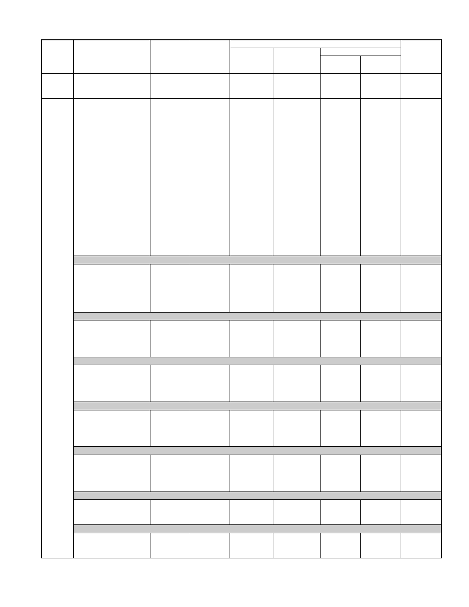 Combination ratings continued | Bryant Electric Air Conditoner 597C User Manual | Page 9 / 28