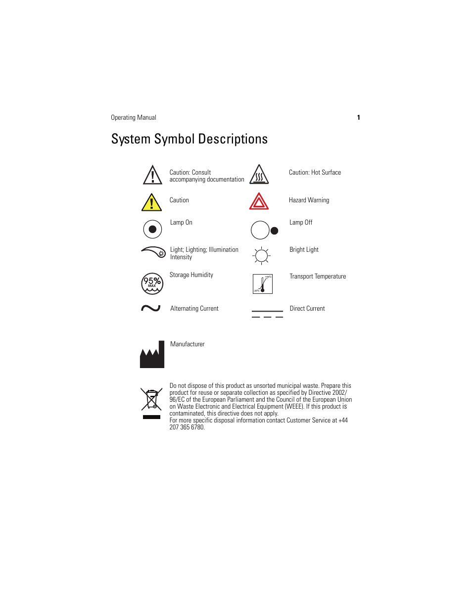 System symbol descriptions | Welch Allyn LB-24 Solarc Light Source - User Manual User Manual | Page 5 / 16
