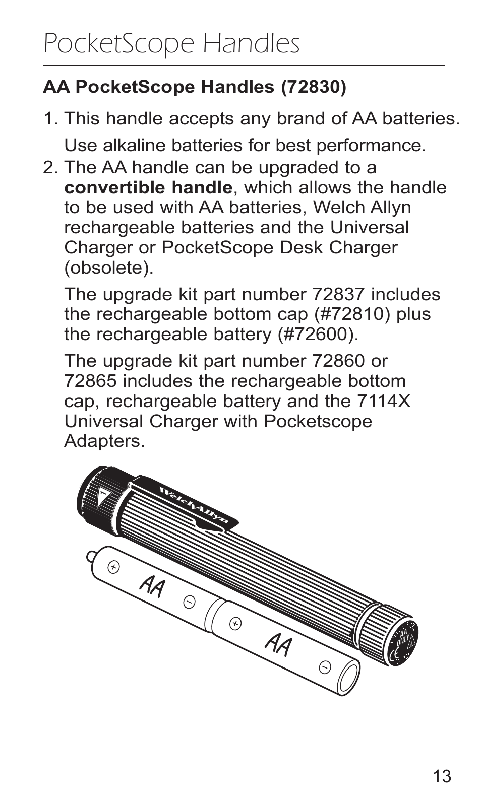 Pocketscope handles | Welch Allyn PocketScopes - User Manual User Manual | Page 15 / 20