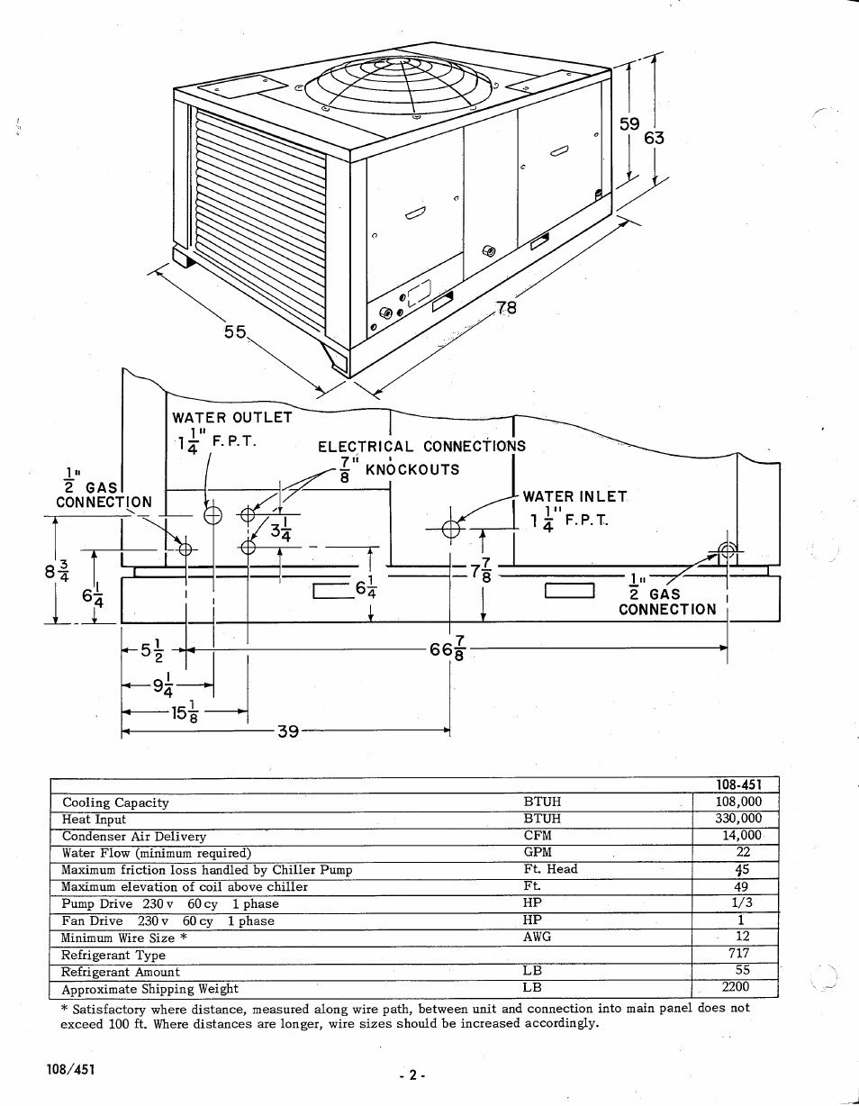 2 gas connection, Water inlet 1, Iz f.p.t | Bryant 108-451 User Manual | Page 2 / 11