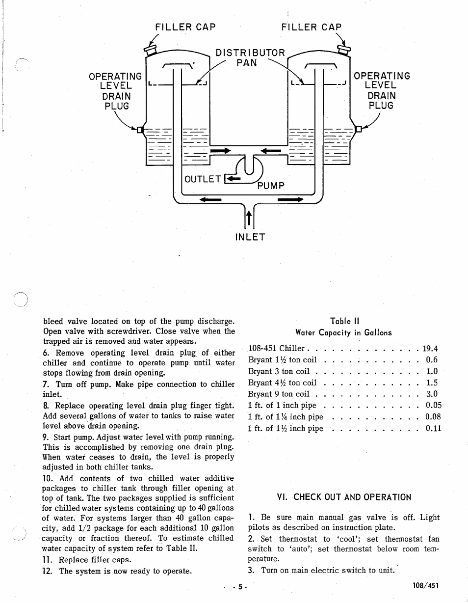 Table ii, Water capacity in gallons | Bryant 108-451 User Manual | Page 5 / 11