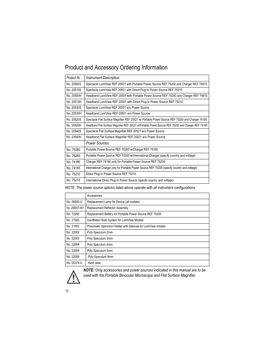 Product and accessory ordering information | Welch Allyn LumiView Portable Binocular Microscope - User Manual User Manual | Page 16 / 52