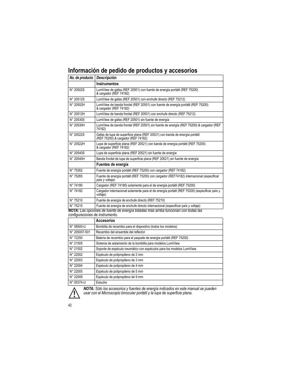Información de pedido de productos y accesorios 42, Información de pedido de productos y accesorios | Welch Allyn LumiView Portable Binocular Microscope - User Manual User Manual | Page 46 / 52