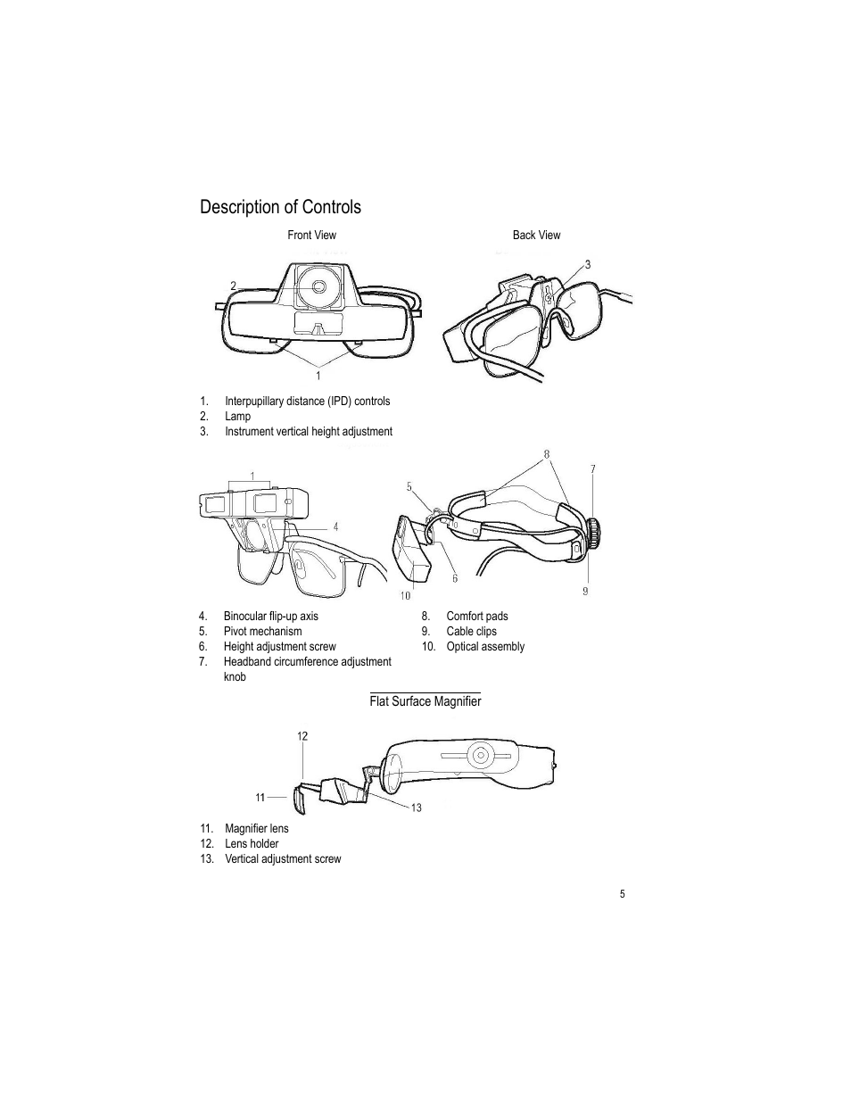 Description of controls | Welch Allyn LumiView Portable Binocular Microscope - User Manual User Manual | Page 9 / 52