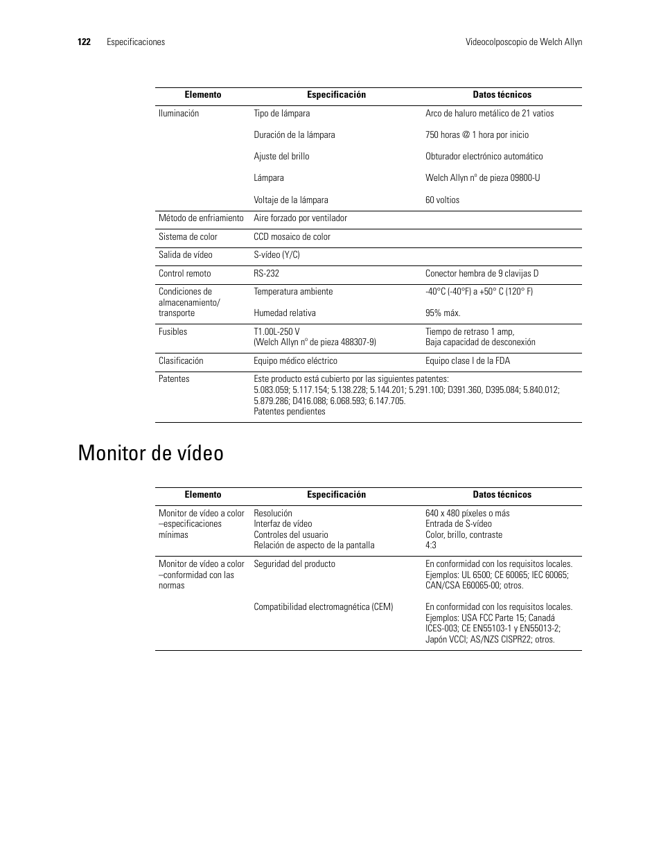 Monitor de vídeo | Welch Allyn Video Colposcope - User Manual User Manual | Page 124 / 400