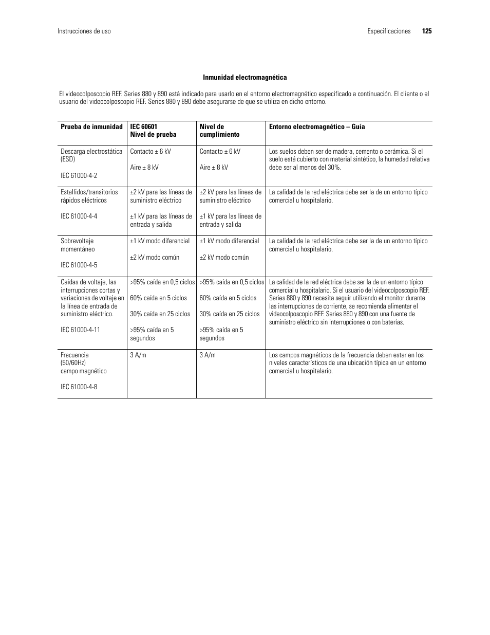 Welch Allyn Video Colposcope - User Manual User Manual | Page 127 / 400