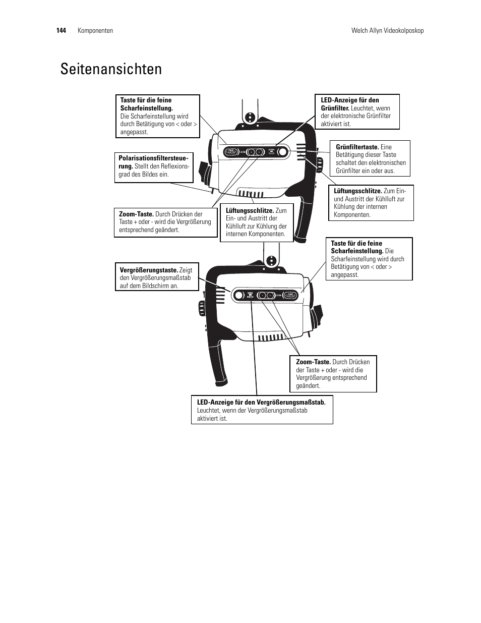 Seitenansichten | Welch Allyn Video Colposcope - User Manual User Manual | Page 146 / 400