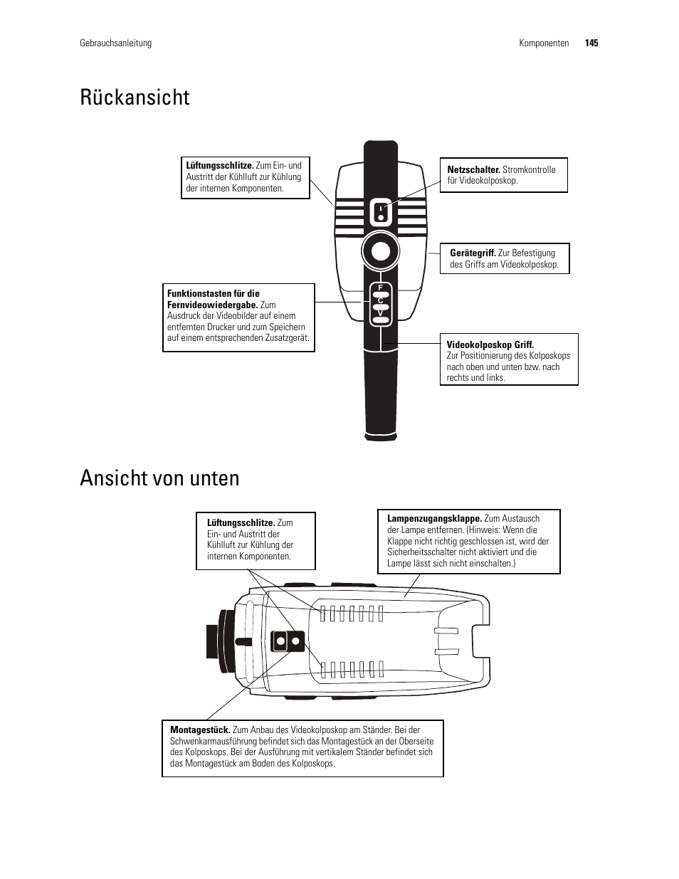 Rückansicht ansicht von unten, Rückansicht, Ansicht von unten | Welch Allyn Video Colposcope - User Manual User Manual | Page 147 / 400