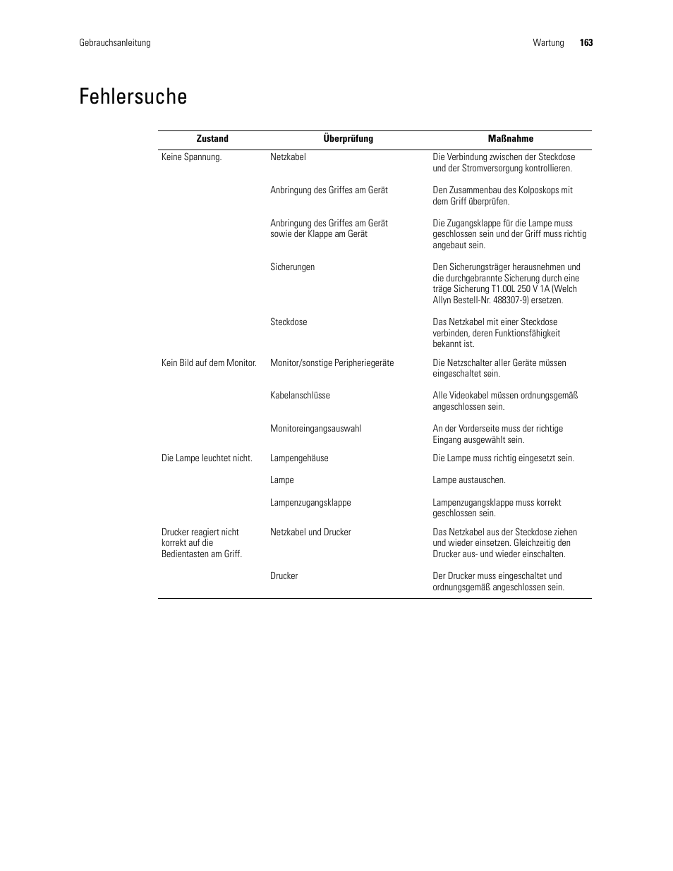 Fehlersuche | Welch Allyn Video Colposcope - User Manual User Manual | Page 165 / 400