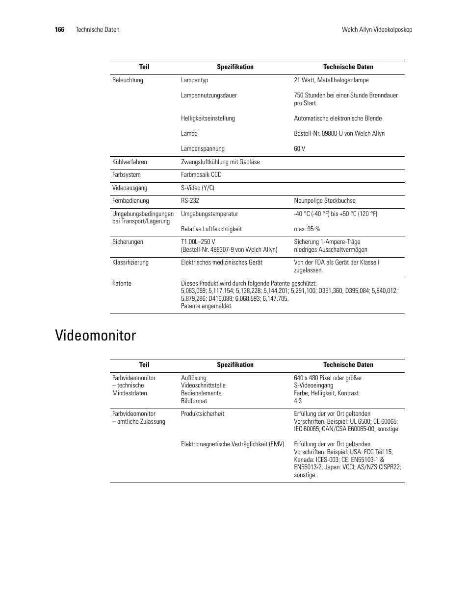 Videomonitor | Welch Allyn Video Colposcope - User Manual User Manual | Page 168 / 400
