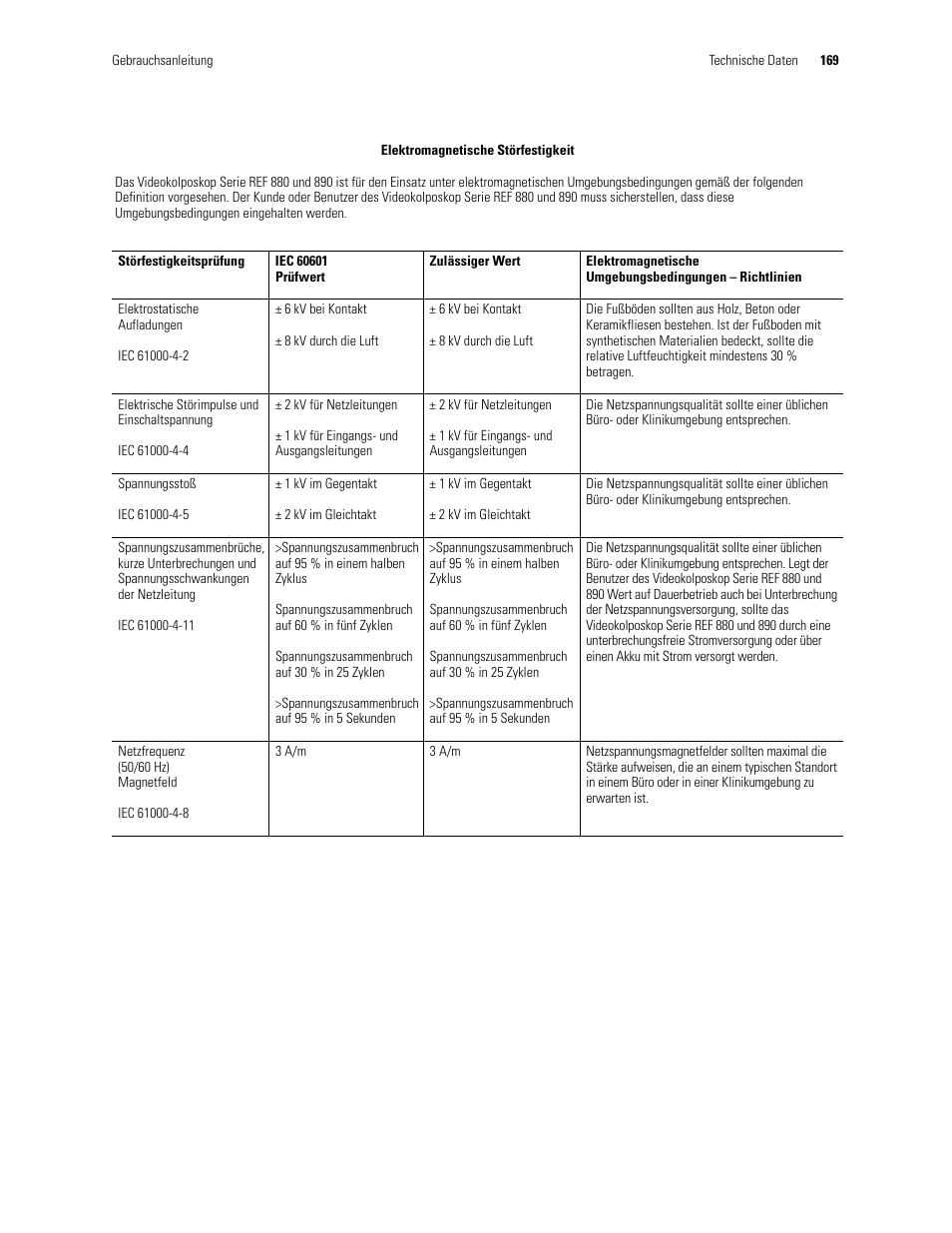 Welch Allyn Video Colposcope - User Manual User Manual | Page 171 / 400