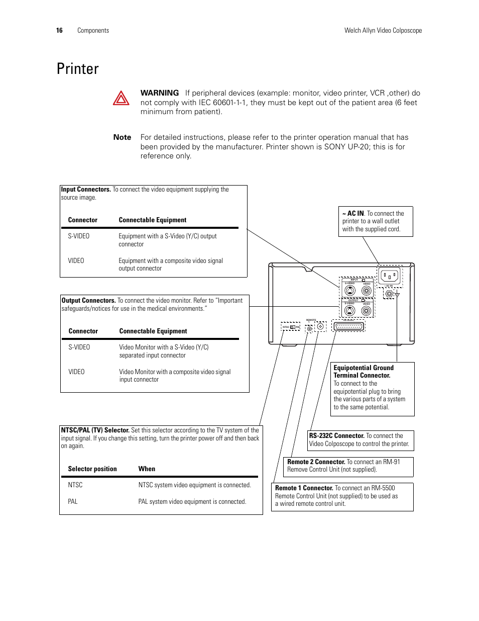 Printer | Welch Allyn Video Colposcope - User Manual User Manual | Page 18 / 400