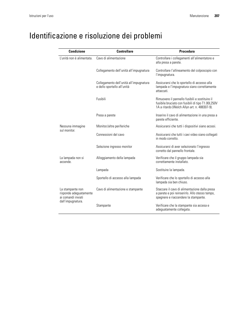 Identificazione e risoluzione dei problemi | Welch Allyn Video Colposcope - User Manual User Manual | Page 209 / 400