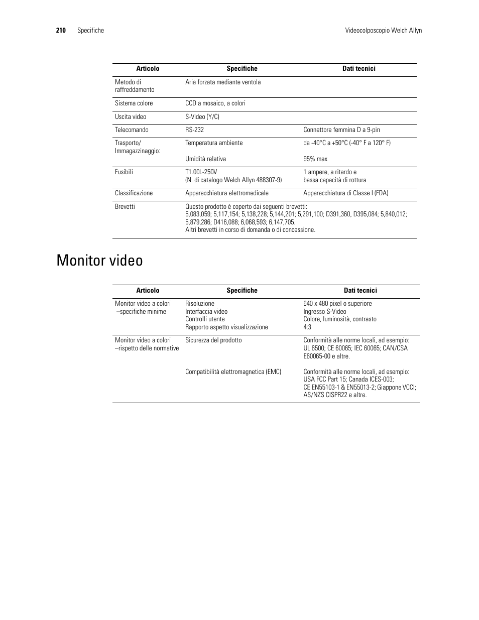 Monitor video, Dere | Welch Allyn Video Colposcope - User Manual User Manual | Page 212 / 400