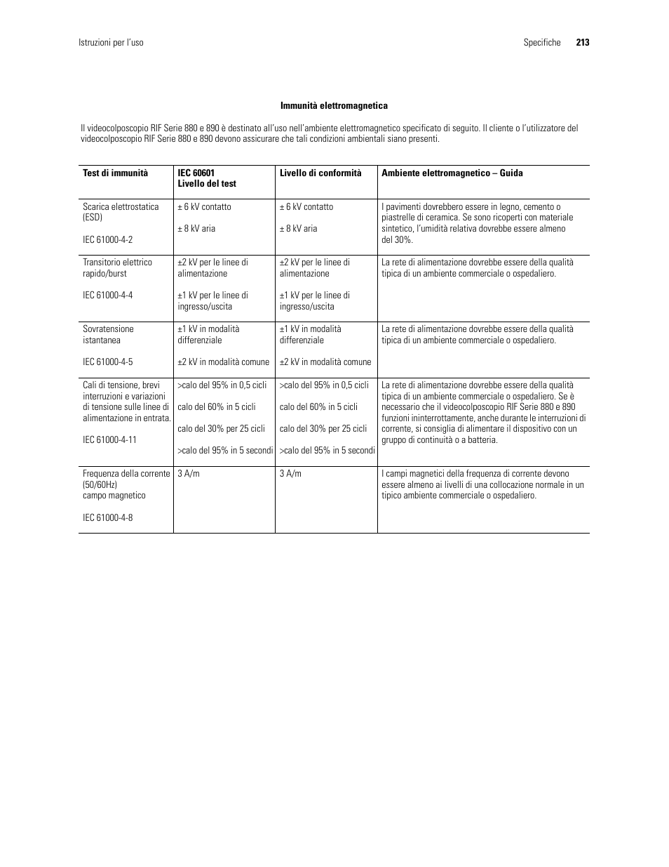 Welch Allyn Video Colposcope - User Manual User Manual | Page 215 / 400