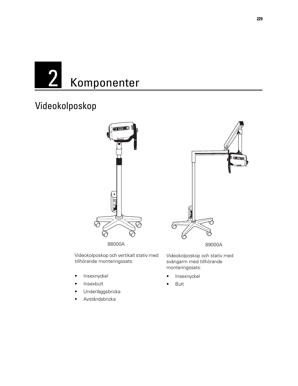 Komponenter, 2 - komponenter, Videokolposkop | Welch Allyn Video Colposcope - User Manual User Manual | Page 231 / 400