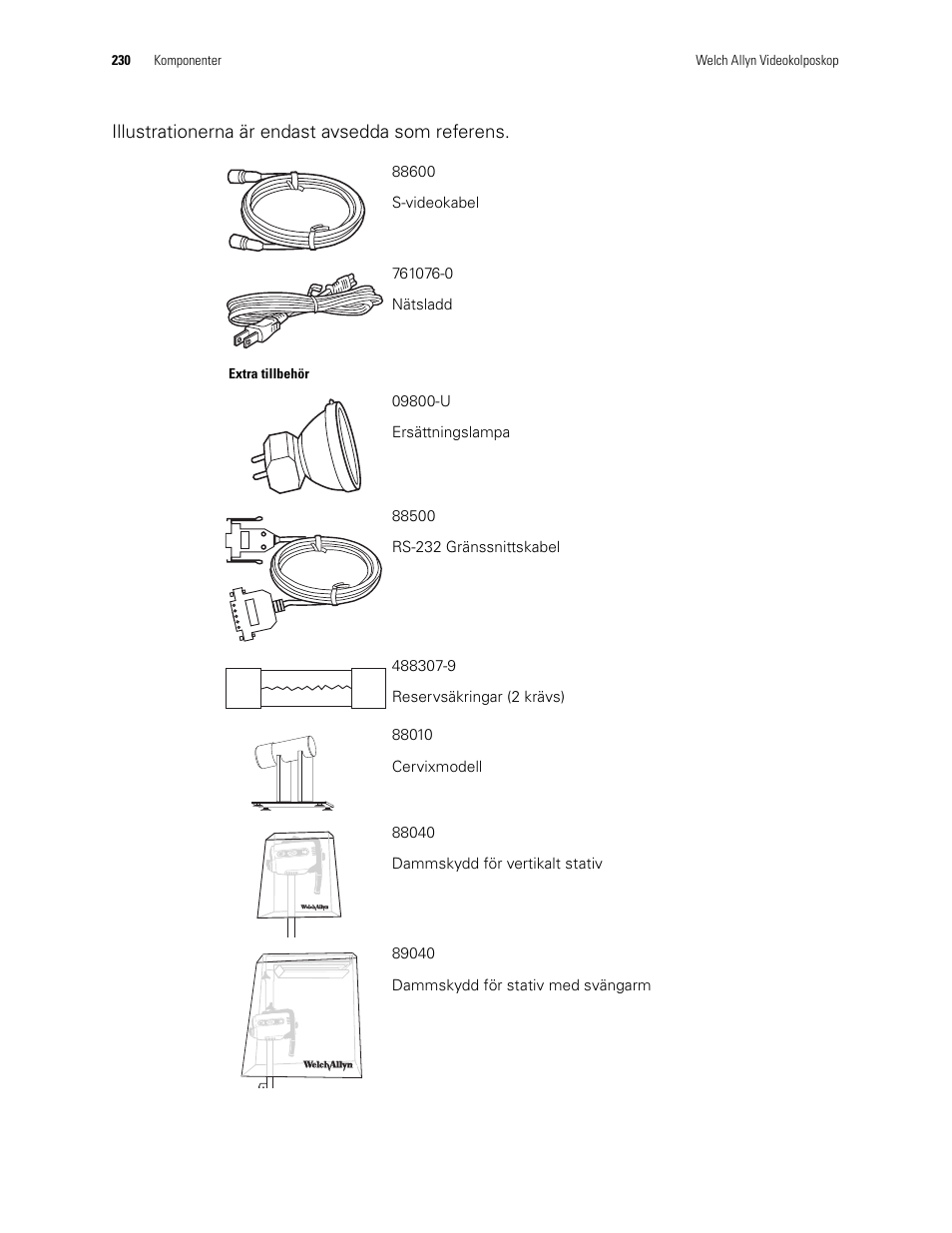 Welch Allyn Video Colposcope - User Manual User Manual | Page 232 / 400