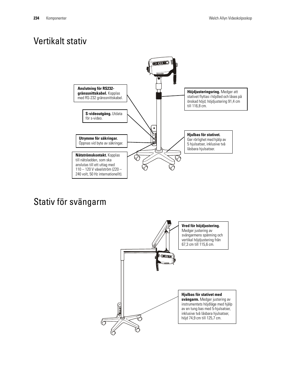 Vertikalt stativ stativ för svängarm, Vertikalt stativ, Stativ för svängarm | Welch Allyn Video Colposcope - User Manual User Manual | Page 236 / 400
