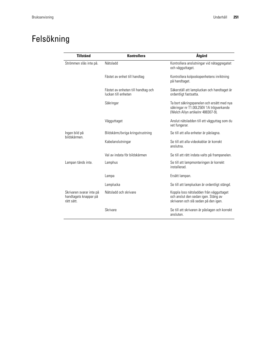 Felsökning | Welch Allyn Video Colposcope - User Manual User Manual | Page 253 / 400