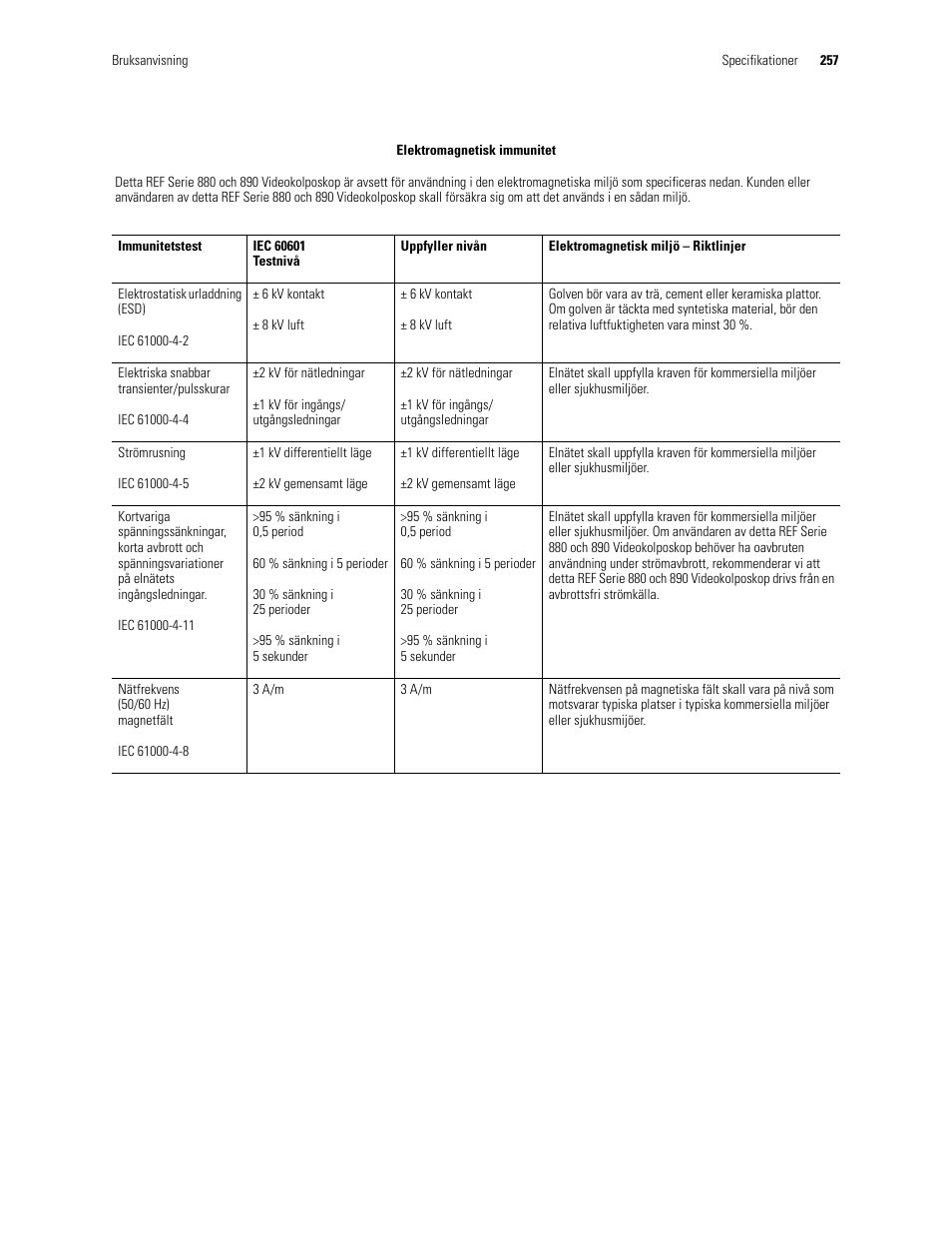 Welch Allyn Video Colposcope - User Manual User Manual | Page 259 / 400