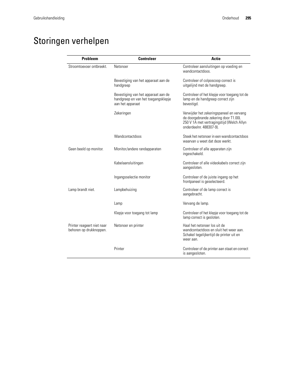 Storingen verhelpen | Welch Allyn Video Colposcope - User Manual User Manual | Page 297 / 400