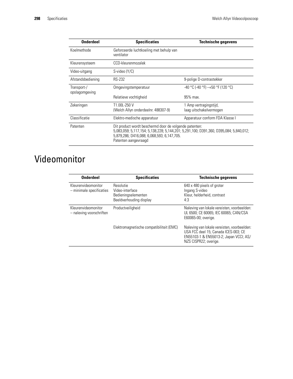 Videomonitor | Welch Allyn Video Colposcope - User Manual User Manual | Page 300 / 400