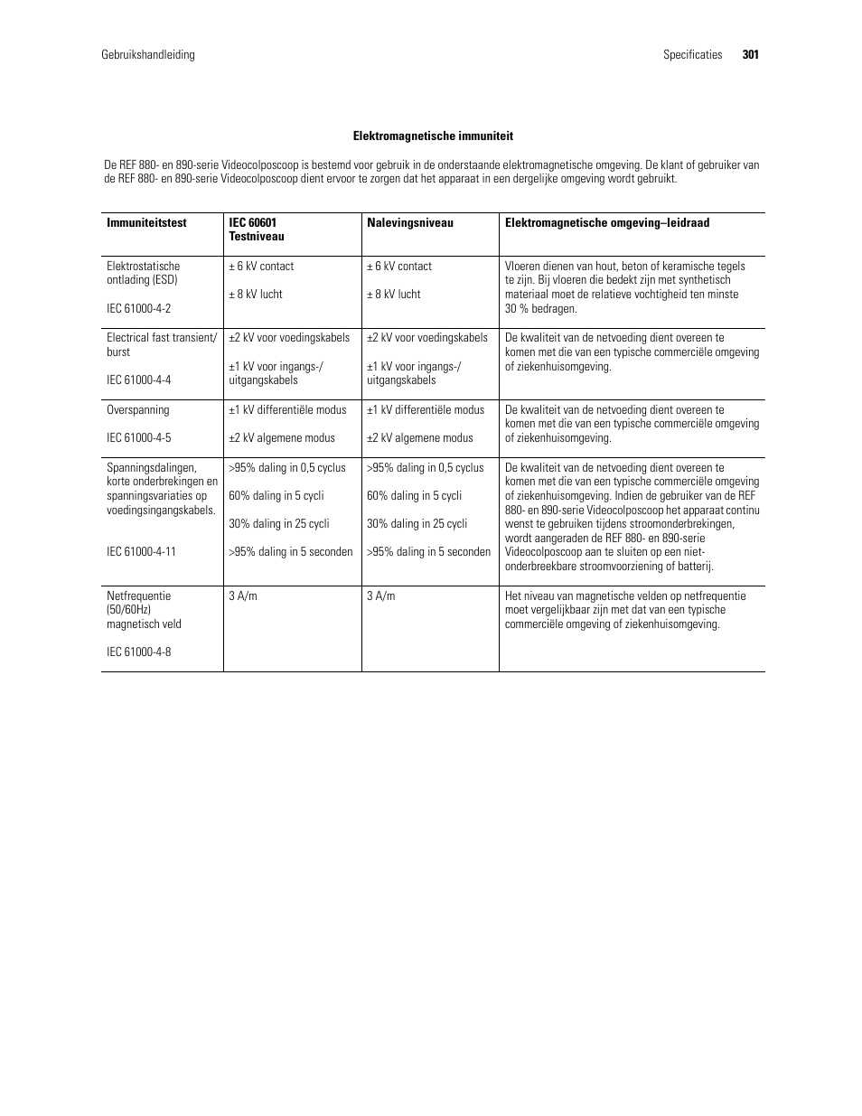Welch Allyn Video Colposcope - User Manual User Manual | Page 303 / 400
