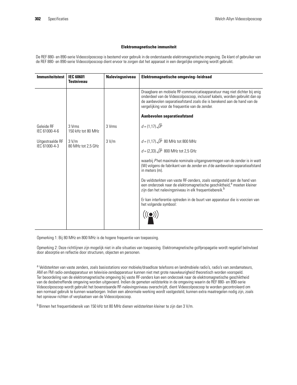 Welch Allyn Video Colposcope - User Manual User Manual | Page 304 / 400