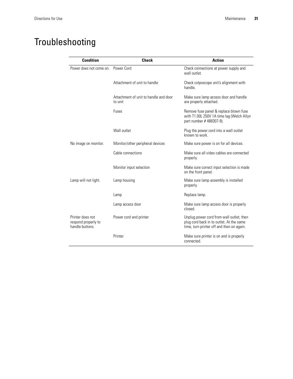 Troubleshooting | Welch Allyn Video Colposcope - User Manual User Manual | Page 33 / 400