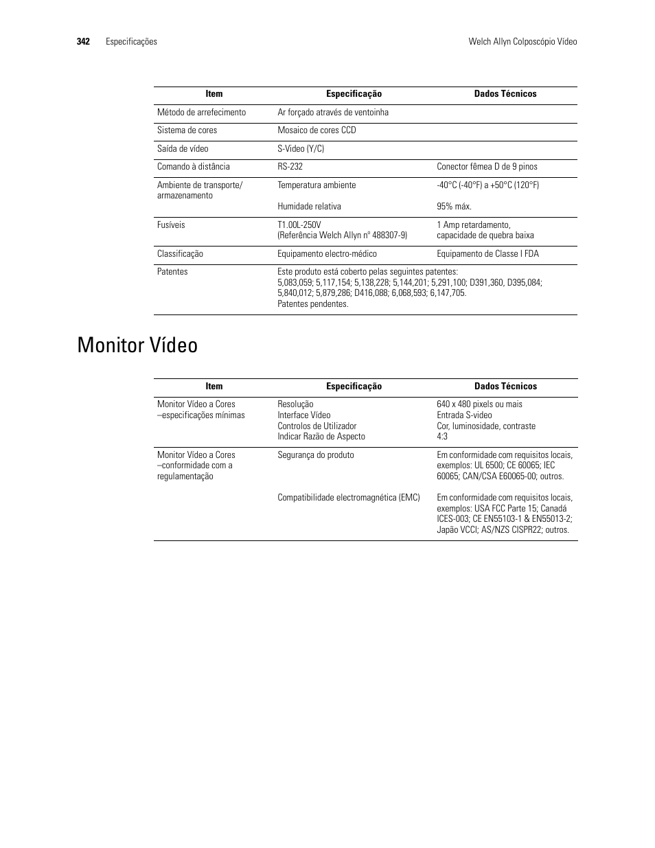 Monitor vídeo | Welch Allyn Video Colposcope - User Manual User Manual | Page 344 / 400