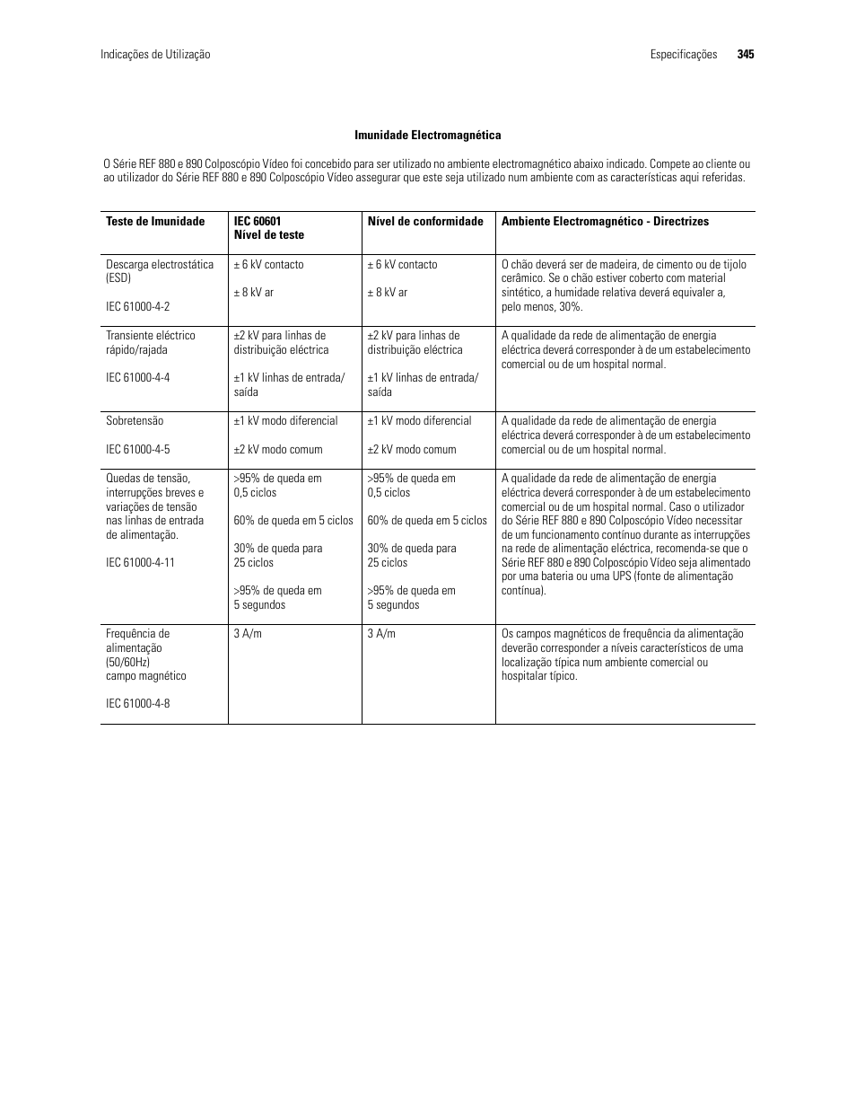 Welch Allyn Video Colposcope - User Manual User Manual | Page 347 / 400