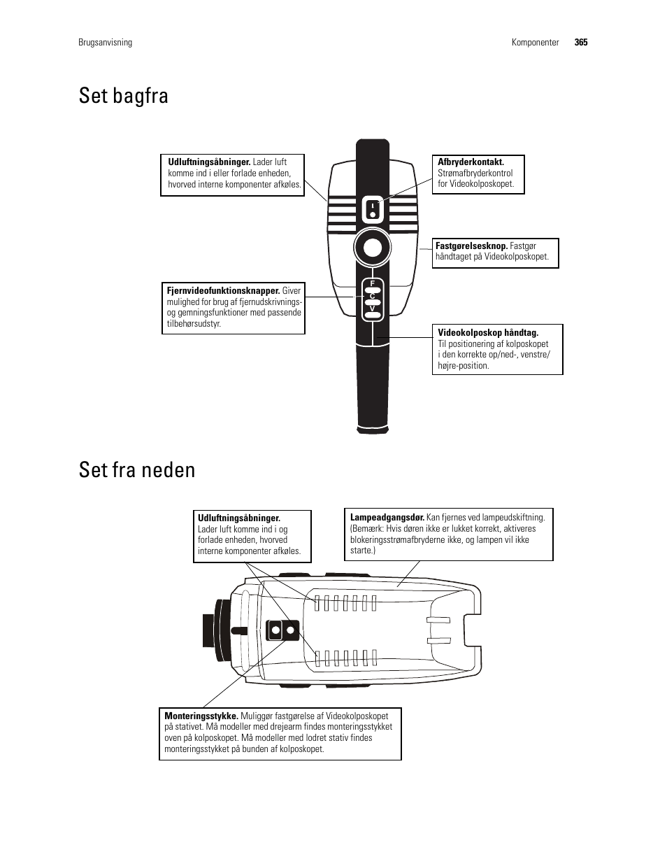 Set bagfra set fra neden, Set bagfra, Set fra neden | Welch Allyn Video Colposcope - User Manual User Manual | Page 367 / 400