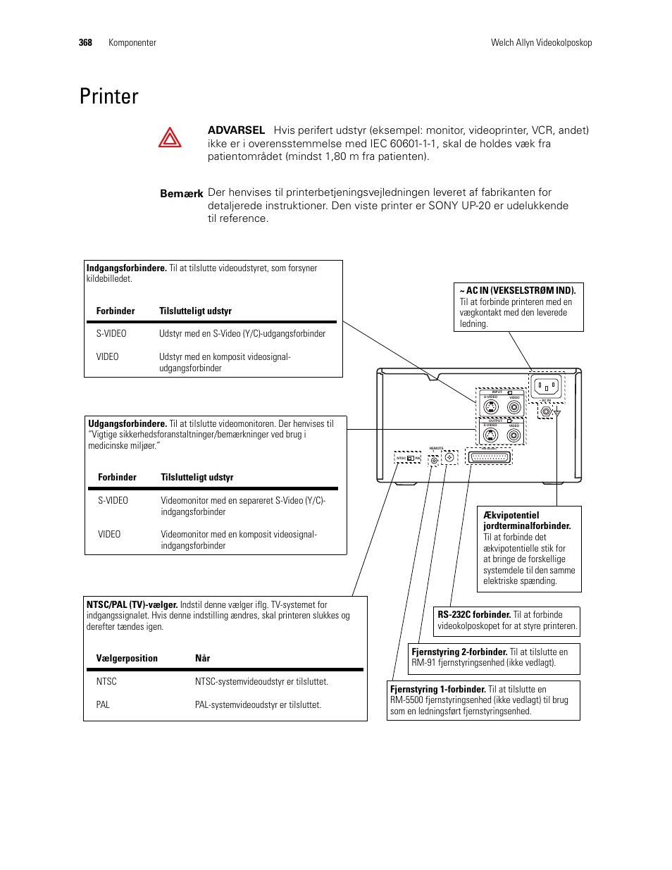 Printer | Welch Allyn Video Colposcope - User Manual User Manual | Page 370 / 400