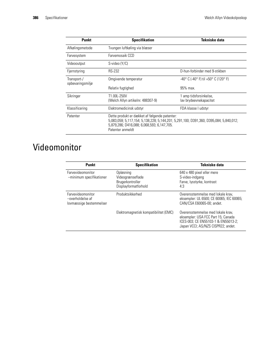 Videomonitor | Welch Allyn Video Colposcope - User Manual User Manual | Page 388 / 400