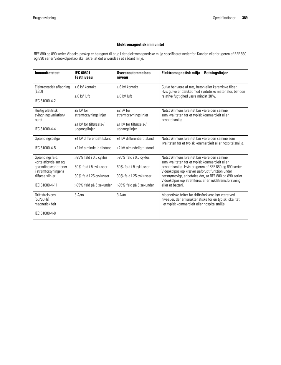 Welch Allyn Video Colposcope - User Manual User Manual | Page 391 / 400