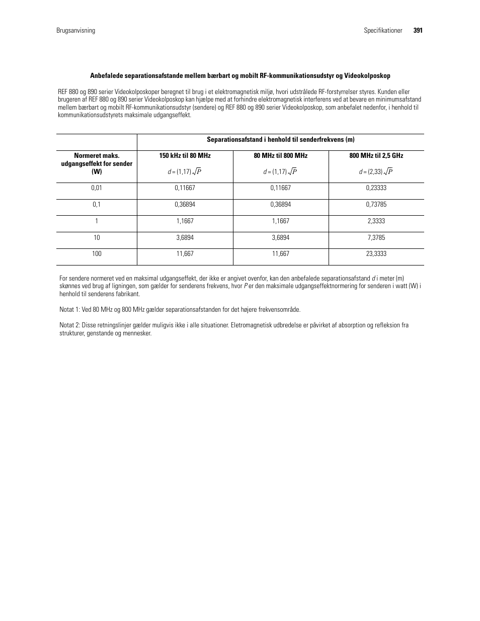 Welch Allyn Video Colposcope - User Manual User Manual | Page 393 / 400