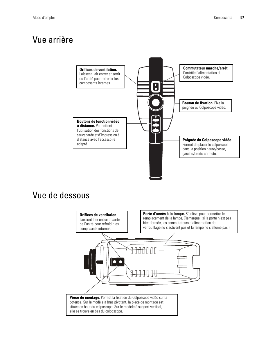 Vue arrière vue de dessous, Vue arrière, Vue de dessous | Welch Allyn Video Colposcope - User Manual User Manual | Page 59 / 400