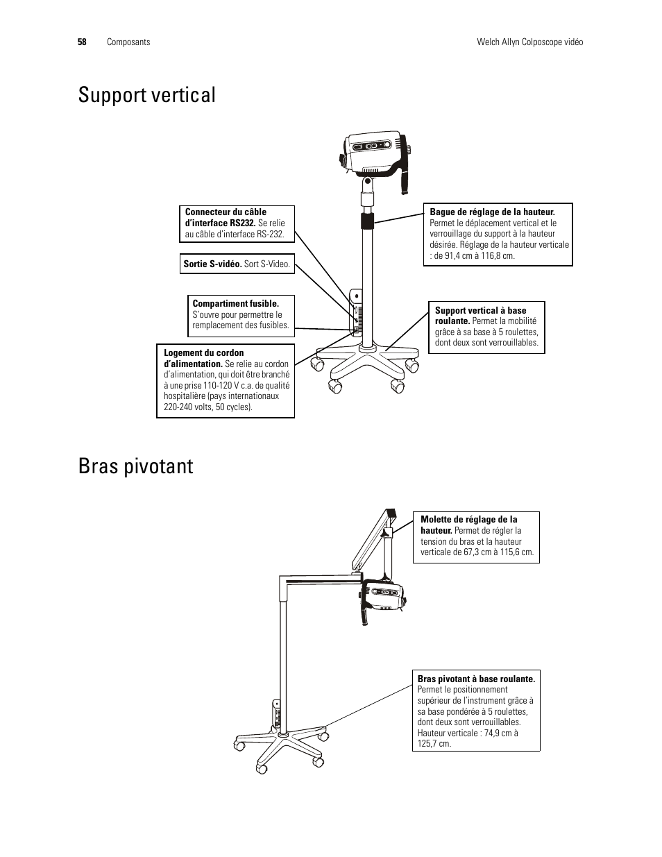 Support vertical bras pivotant, Support vertical, Bras pivotant | Welch Allyn Video Colposcope - User Manual User Manual | Page 60 / 400