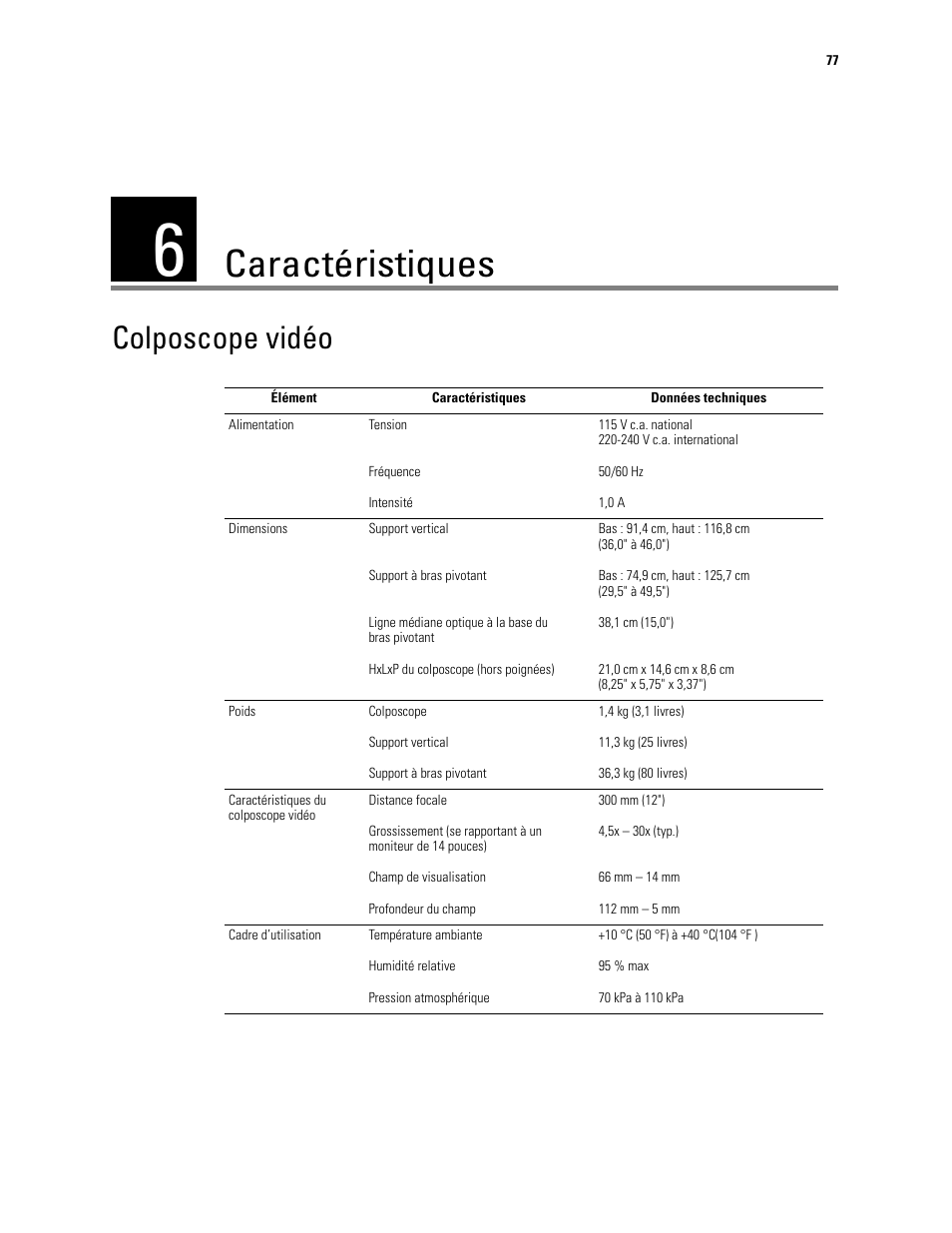 Caractéristiques, 6 - caractéristiques, Colposcope vidéo | Welch Allyn Video Colposcope - User Manual User Manual | Page 79 / 400