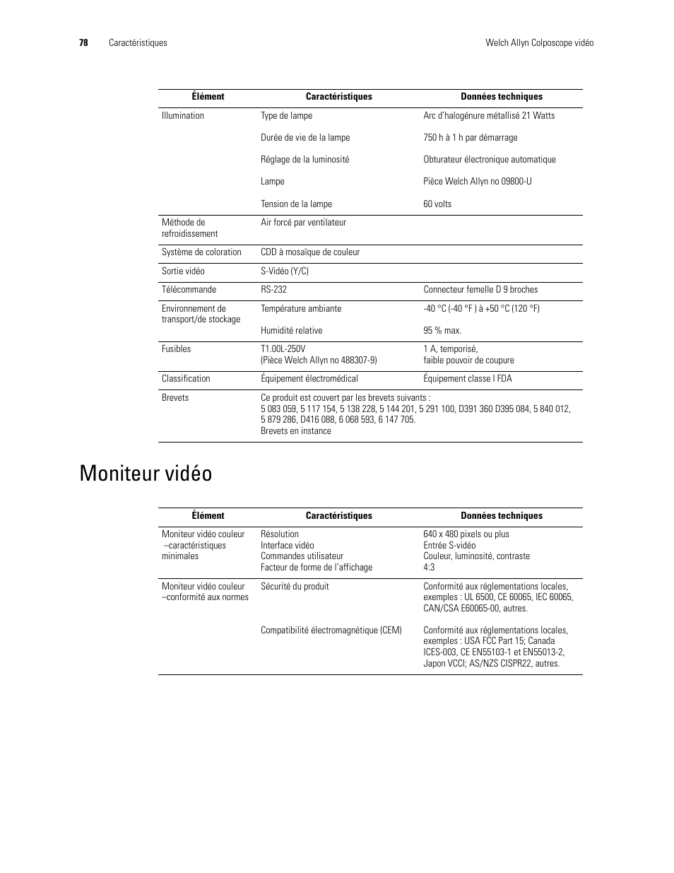 Moniteur vidéo | Welch Allyn Video Colposcope - User Manual User Manual | Page 80 / 400