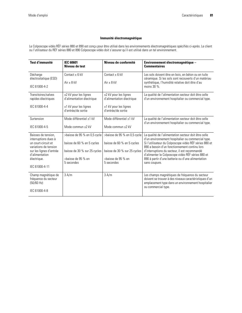 Welch Allyn Video Colposcope - User Manual User Manual | Page 83 / 400