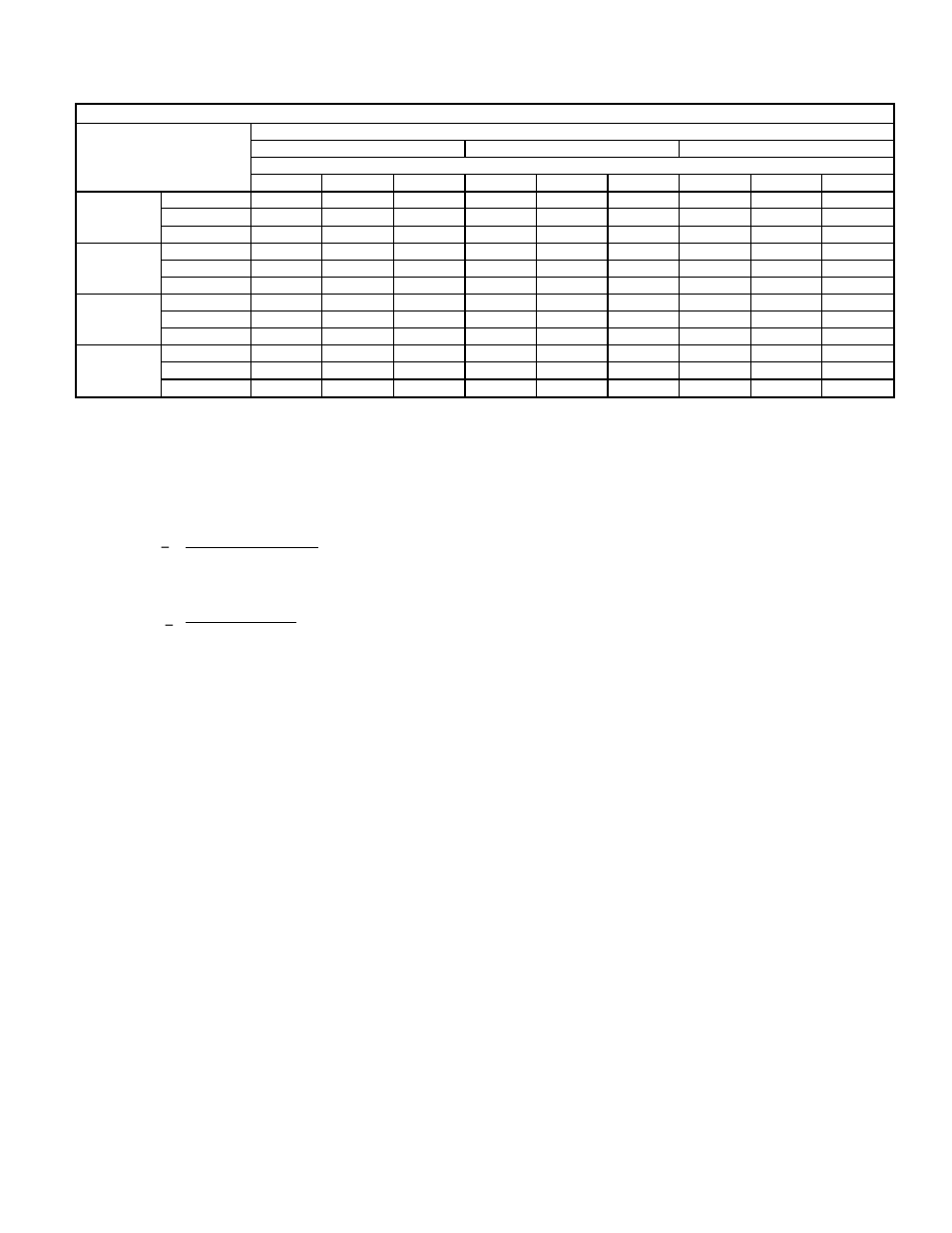 Bryant 582A User Manual | Page 13 / 24