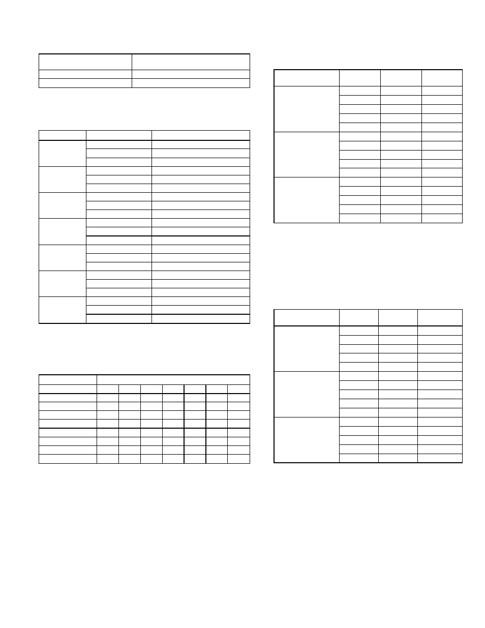 Bryant 582A User Manual | Page 15 / 24