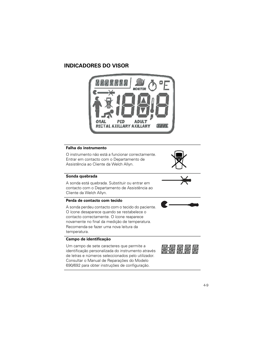 Indicadores do visor, Indicadores do visor -9 | Welch Allyn SureTemp Plus - User Manual User Manual | Page 101 / 294