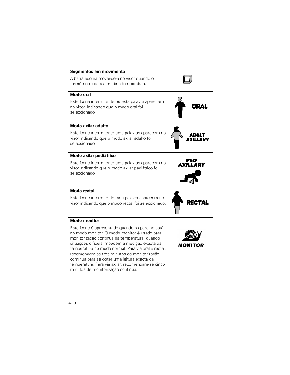 Welch Allyn SureTemp Plus - User Manual User Manual | Page 102 / 294