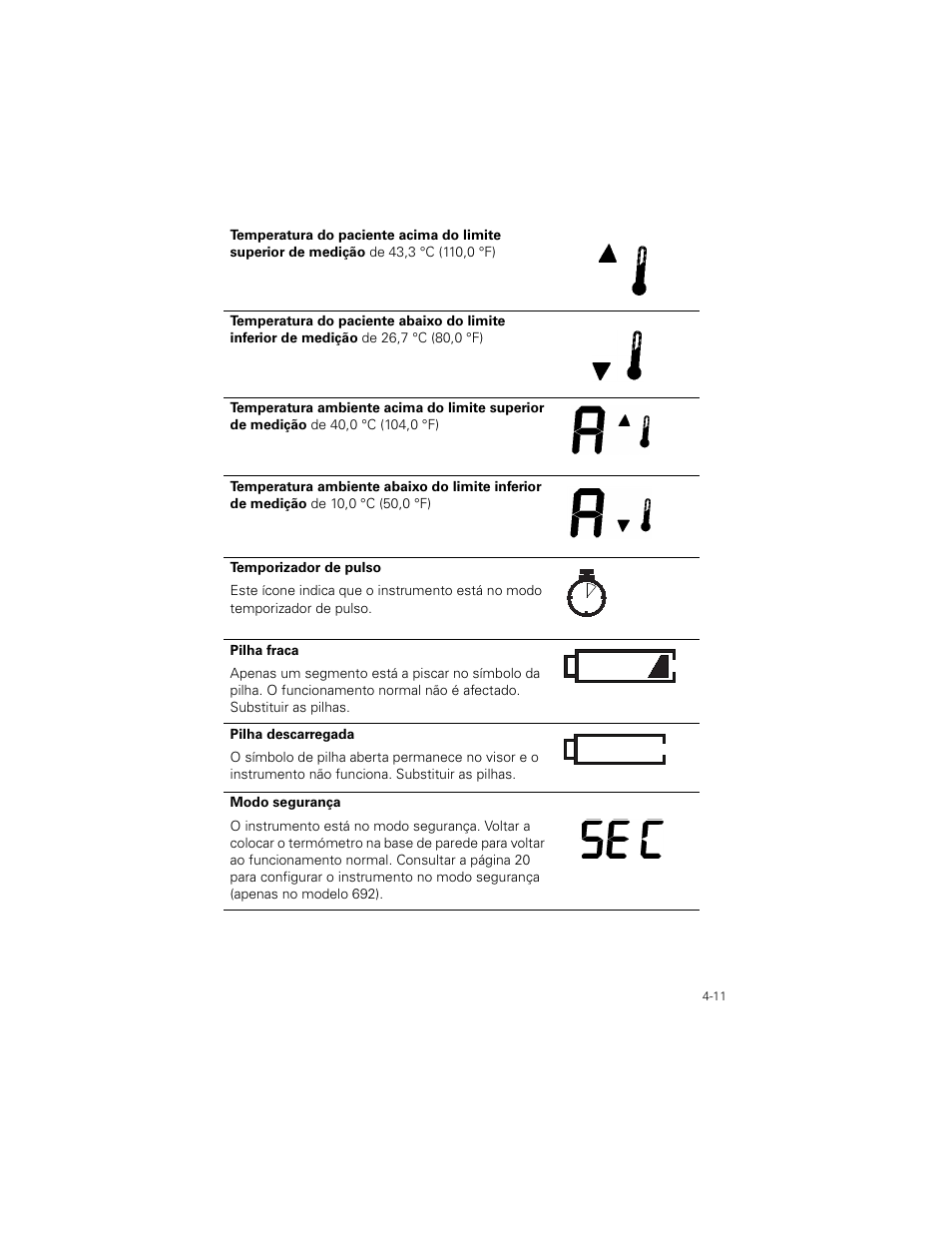 Welch Allyn SureTemp Plus - User Manual User Manual | Page 103 / 294
